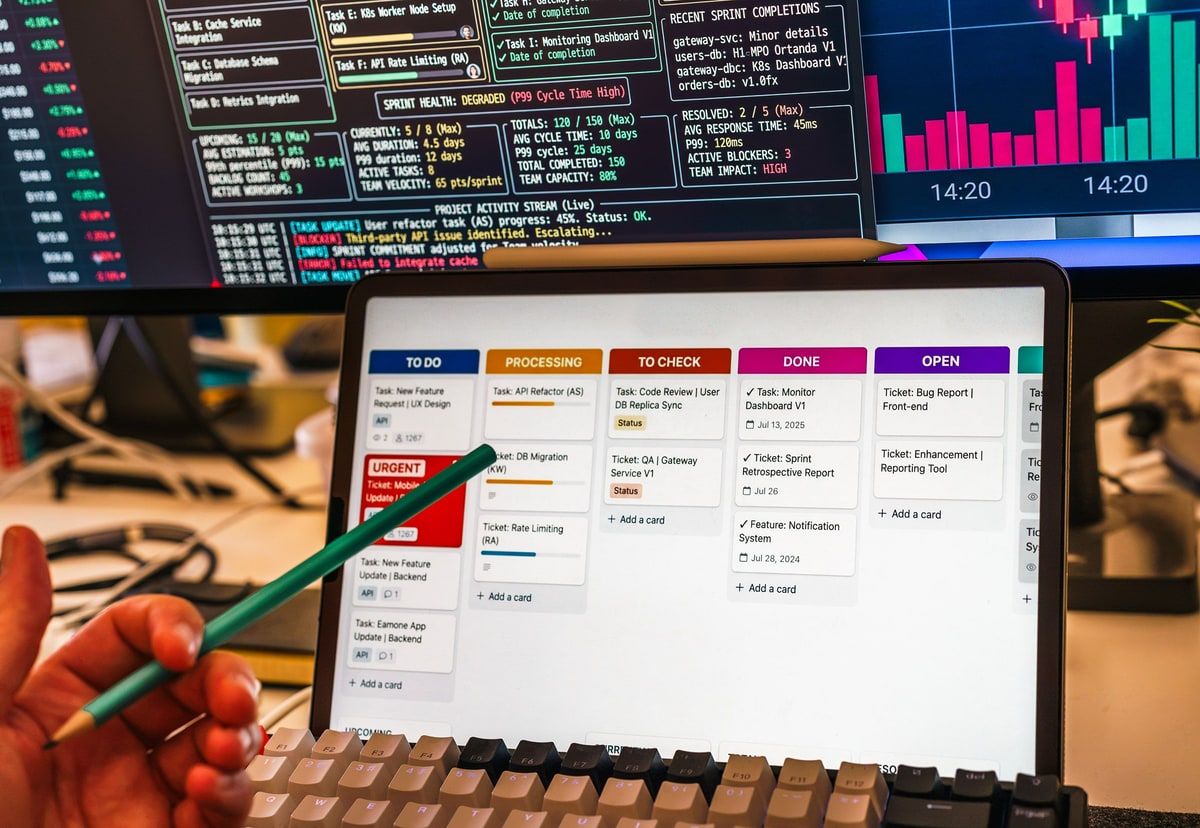 Business workflow dashboard displayed across a tablet and several monitoring screens